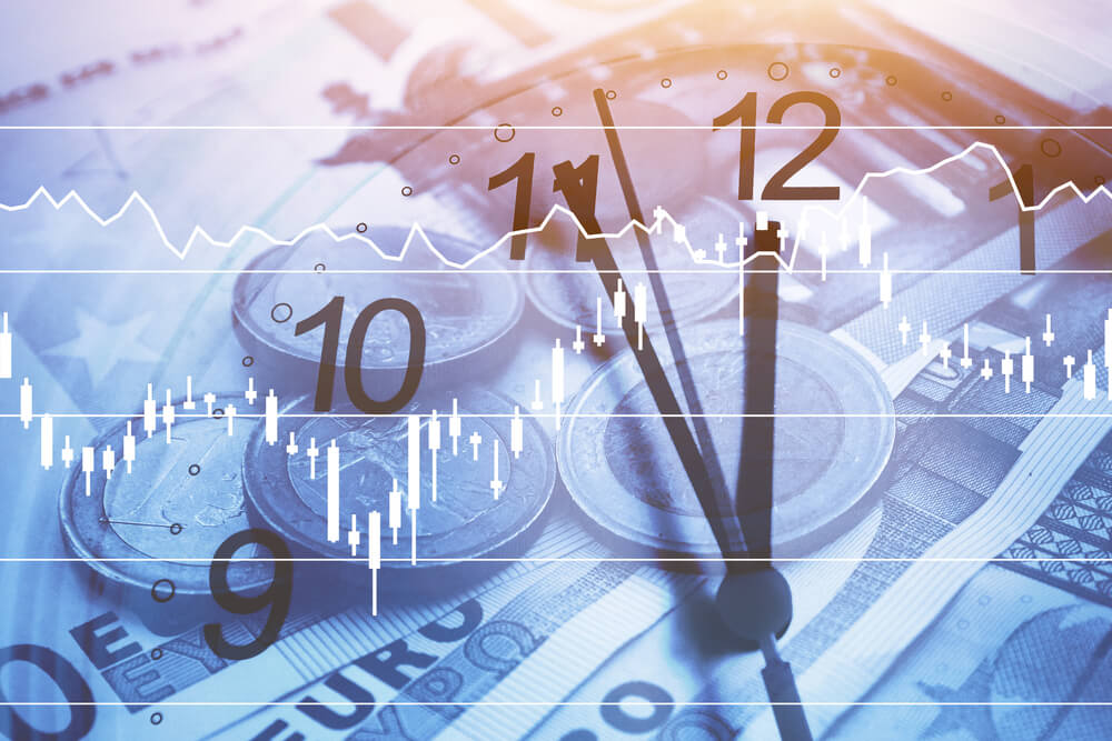time management in trading